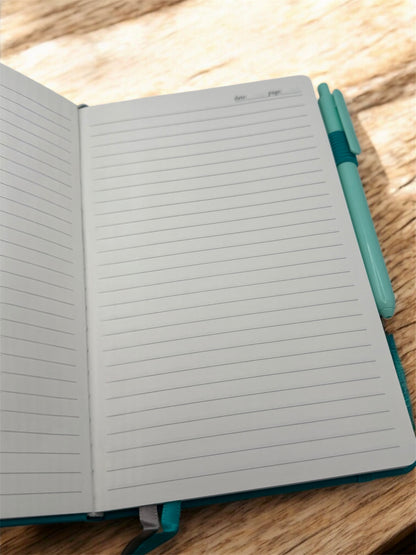 Journal - Fruits of The Spirit